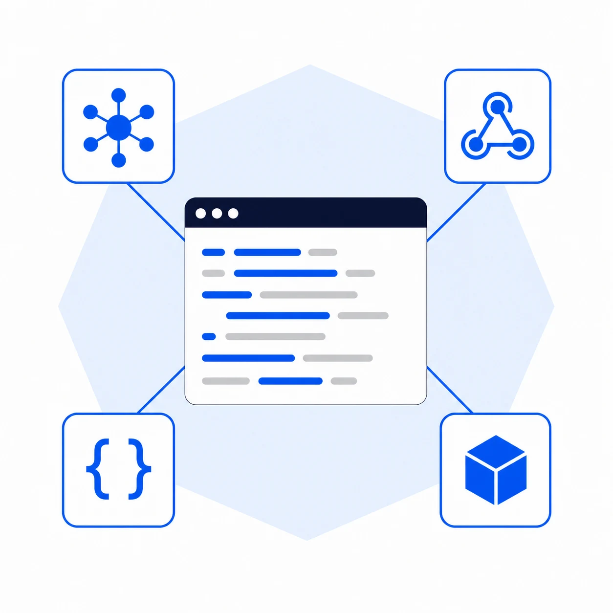 Ilustracja integracji API Applario - okno kodu, API, webhooki, sandbox
